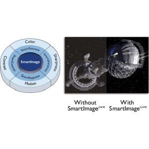 Mode de jeu SmartImage