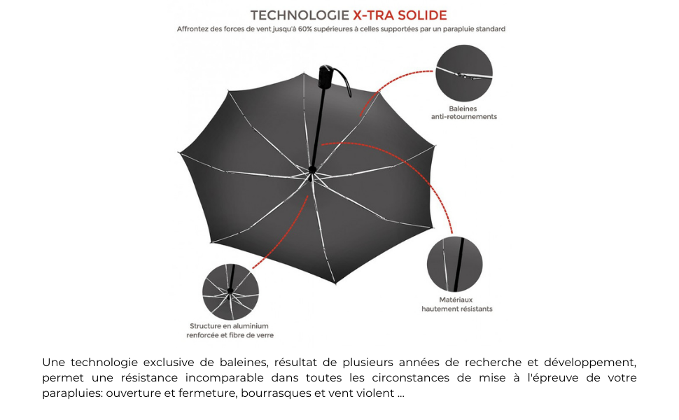 isotoner xtra solide