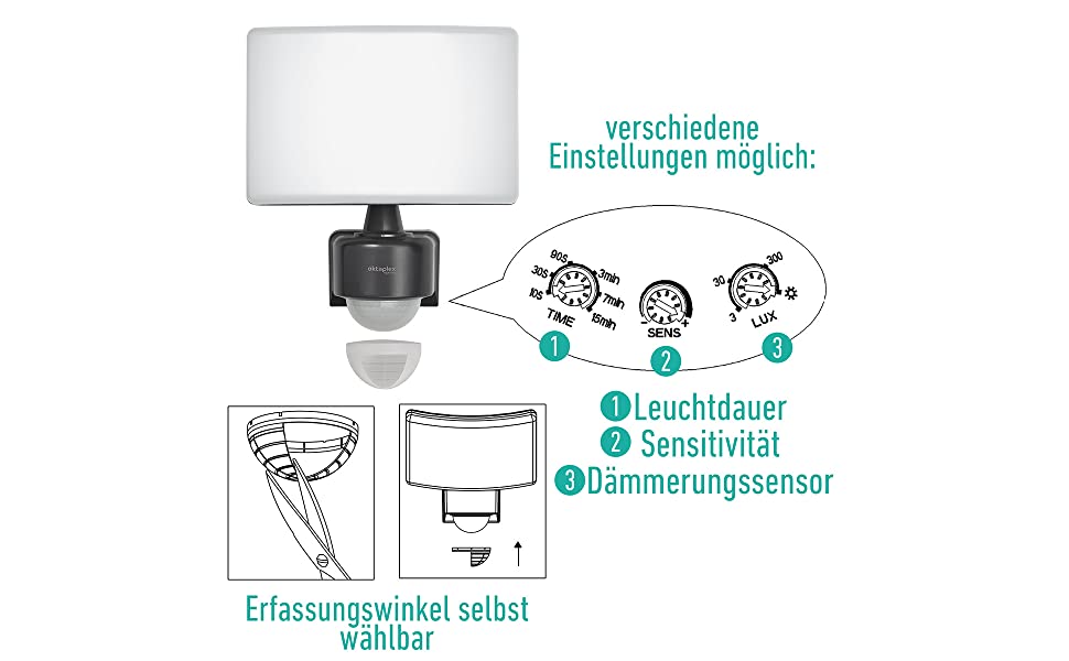 Projecteur LED - Détecteur de mouvement - Extérieur