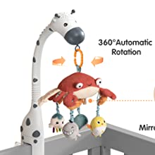 Jouets à rotation automatique