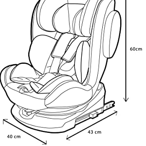 dimensions