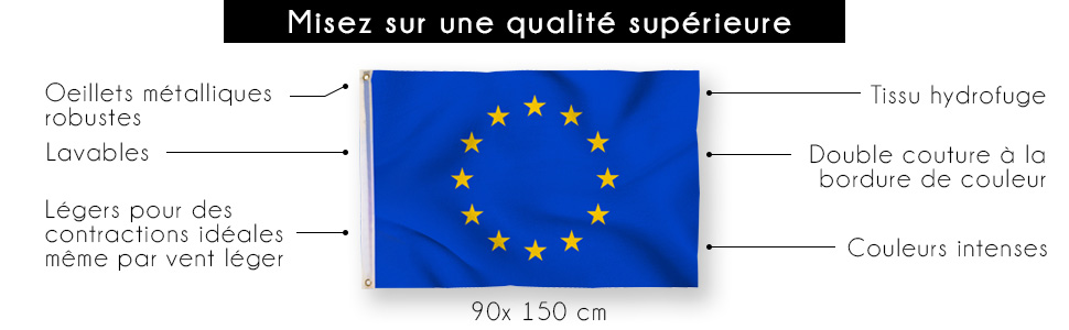 Frankreich Fahne flagge