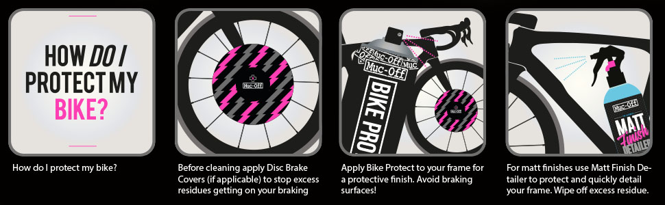 Bike Protect Infographic 1