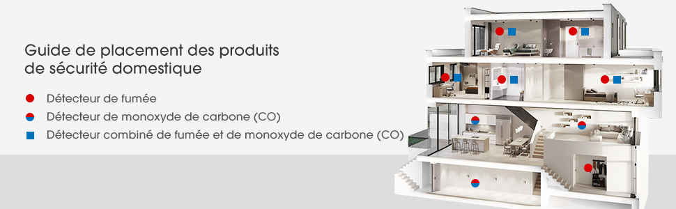 Guide de placement des produits de sécurité domestique