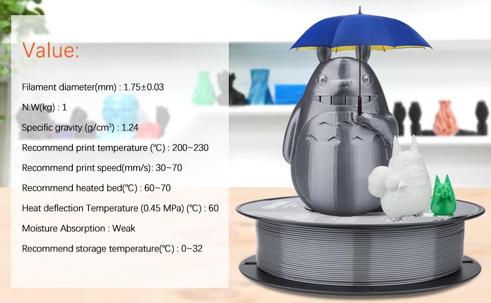 1.75mm PLA+ Filament 