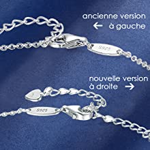 Bijoux Femme