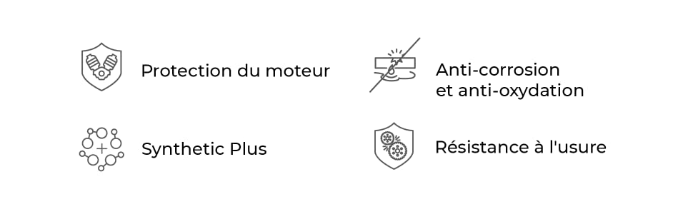 Protection moteur - semi synthétique - anti corrosion & oxydation - résistance à l'usure