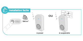 Portée en champ libre OneBell 100