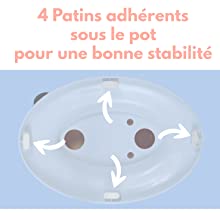 4 patins adhérents