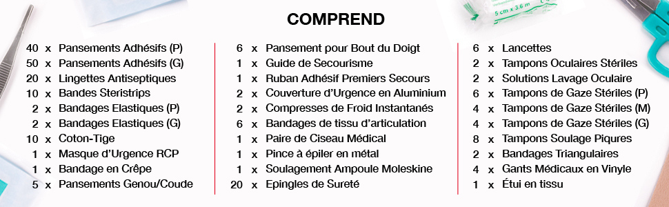 trousse premiers secours complete couverture survie boite pharmacie voyage accident maladie voiture