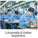 Assembler et inspection