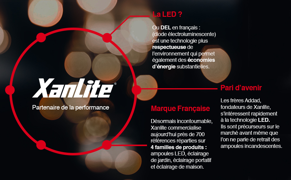 Xanlite pitch marque