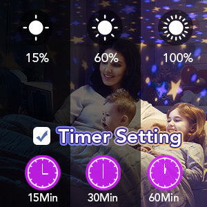 veilleuse Enfant, Veilleuse BéBé Musicale et Lumineuse, Projecteur Ciel Etoile