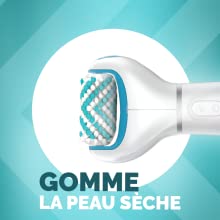 gomme la peau sèche