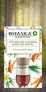 Diffuseur électrique