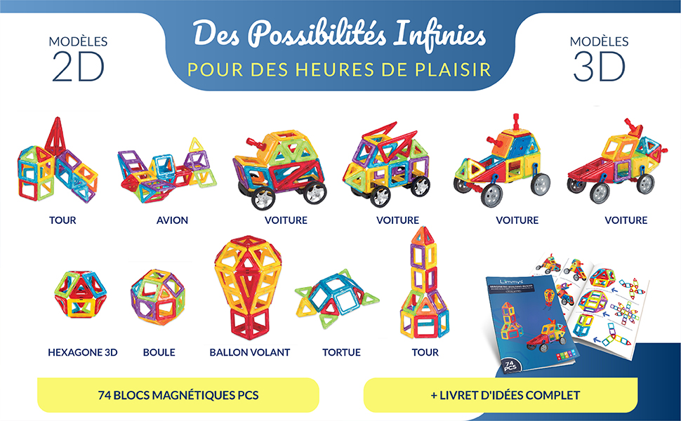 Jeu de construction magnétique, Blocs aimantés