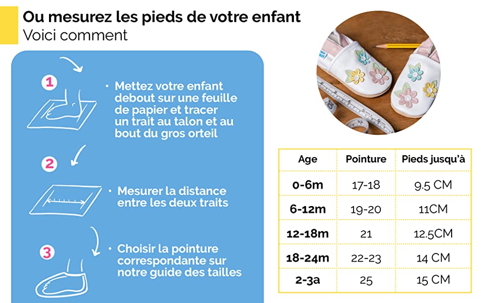 mesure des pieds