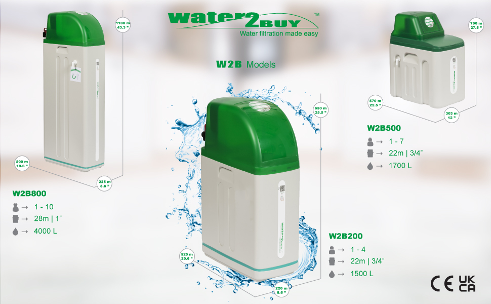 Water Softener