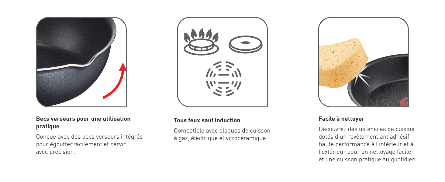 Une gamme avec becs verseurs, compatible tous feux sauf induction et facile à nettoyer.