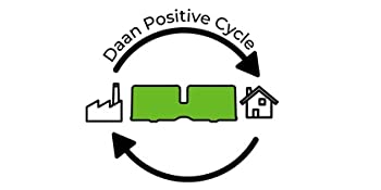 Daan Positive life cycle