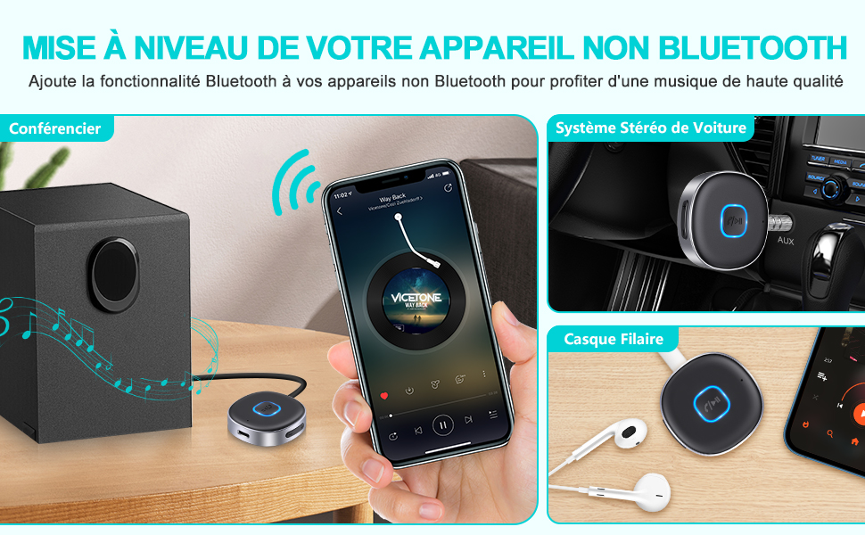 Récepteur Bluetooth