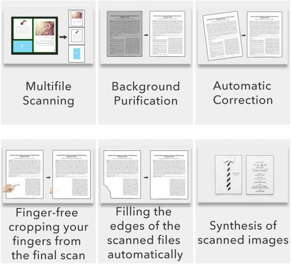 Camera-Document iOCHOW S500 Scanner de Documents : Pliable et Portable Scanner Jusqu'au Format A4 Visualiseur Professionnel avec la Technologie OCR Multilingue Non Compatible avec Mac OS