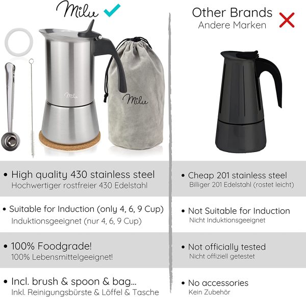 cafetière Italienne (2 Tasses Non Induction) | 2, 4, 6, 9 Tasses | Cafetière Moka en INOX, Espresso Maker, Ensemble comprenant un sous-verre, une cuillère, un pinceau (2 tasses 100ml) – Image 5